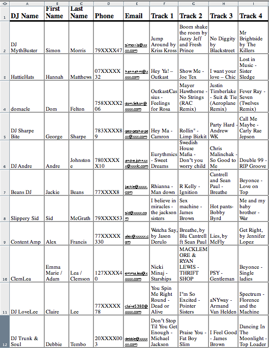 Marketing Week Spreadsheet